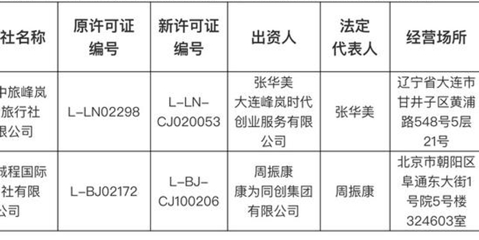 文旅部再许可两家旅行社经营出境游业务